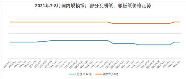 不朽情缘(中国游)最新官网入口