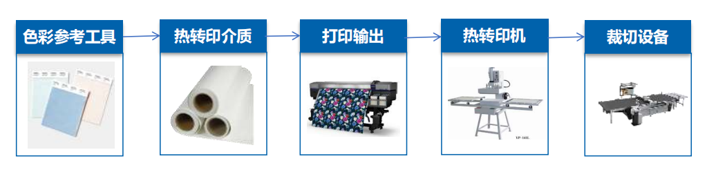 不朽情缘(中国游)最新官网入口