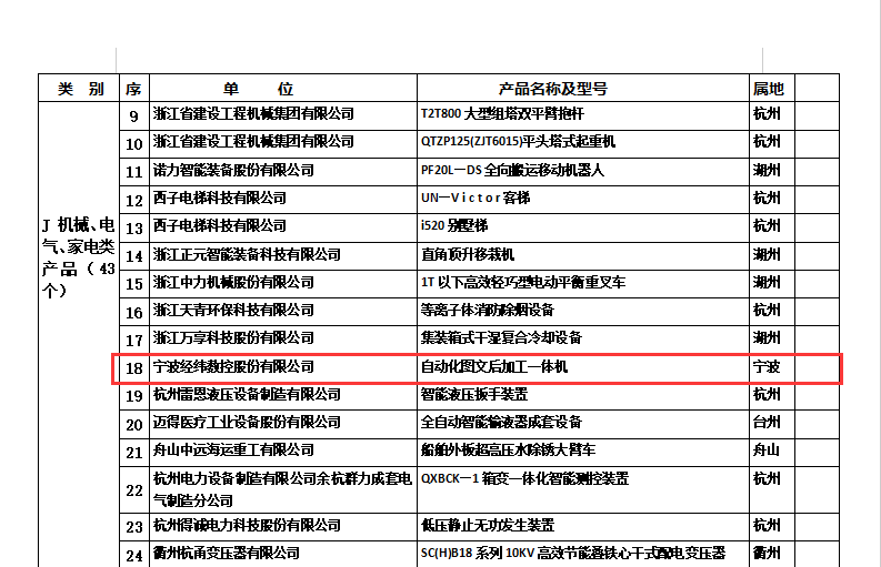 不朽情缘(中国游)最新官网入口